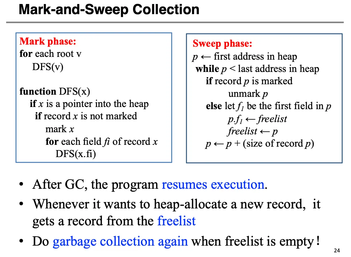 Mark-and-Sweep
